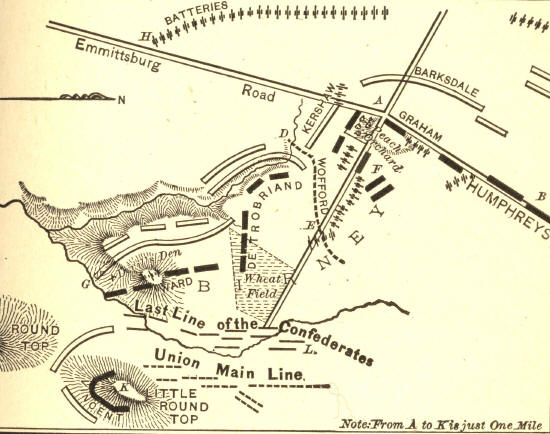 Diagram of the Attack on Sickles and Sykes