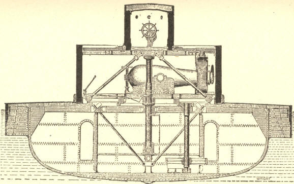 Sectional View of Monitor through Turret and Pilot House