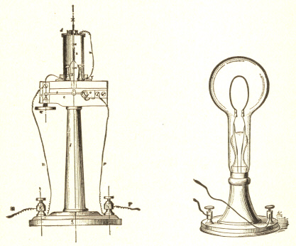 Edisons Platinum Lamp on Carbon Support, 1879. Edisons Paper Carbon Lamp